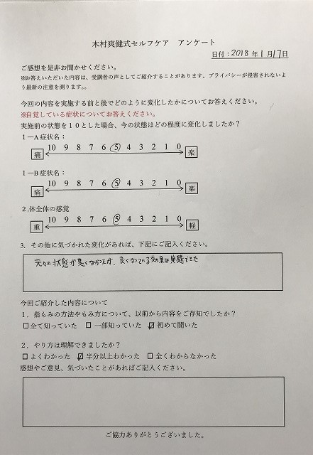 AP[gP