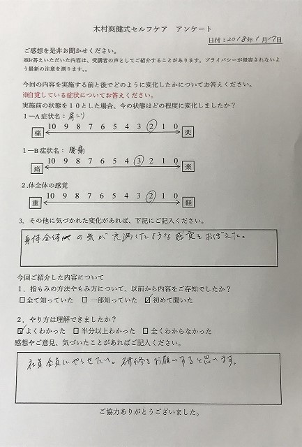 AP[gU