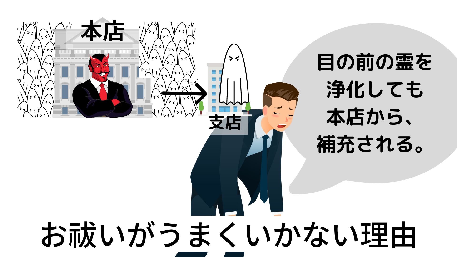 お祓いがうまくいかない理由